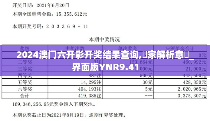 2024澳门六开彩开奖结果查询,專家解析意見_界面版YNR9.41