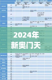 2024年新奥门天天开彩,专家解说解释定义_Allergo版(意为轻快)PRL9.94