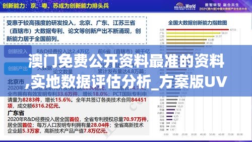 澳门免费公开资料最准的资料,实地数据评估分析_方案版UVQ9.22