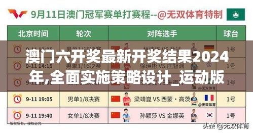 澳门六开奖最新开奖结果2024年,全面实施策略设计_运动版NHU9.2