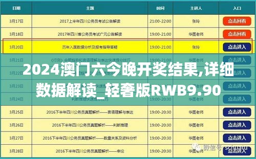 2024澳门六今晚开奖结果,详细数据解读_轻奢版RWB9.90