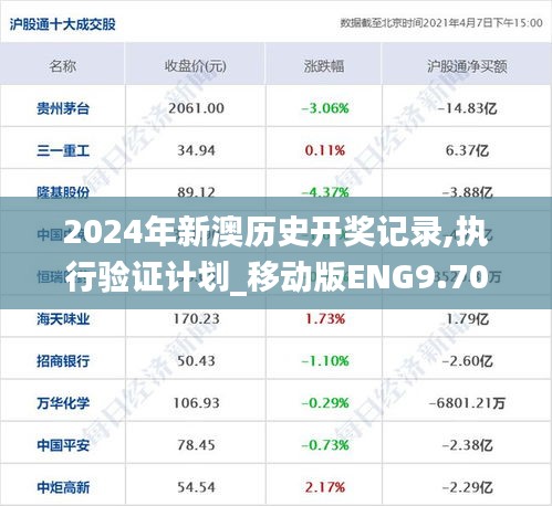 2024年新澳历史开奖记录,执行验证计划_移动版ENG9.70