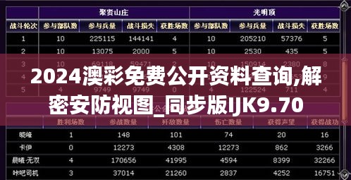 2024澳彩免费公开资料查询,解密安防视图_同步版IJK9.70