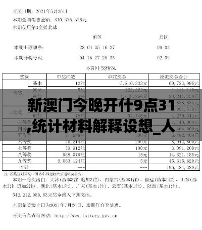 新澳门今晚开什9点31,统计材料解释设想_人工智能版WGL9.62