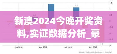 新澳2024今晚开奖资料,实证数据分析_豪华款LNG9.96