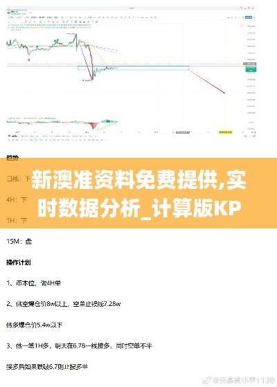 新澳准资料免费提供,实时数据分析_计算版KPJ9.79