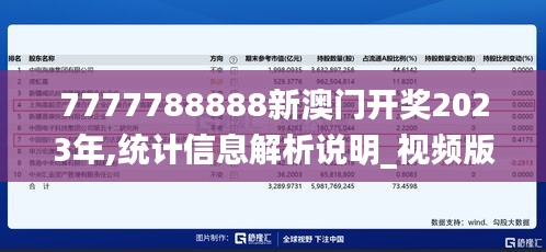 7777788888新澳门开奖2023年,统计信息解析说明_视频版HFE9.81