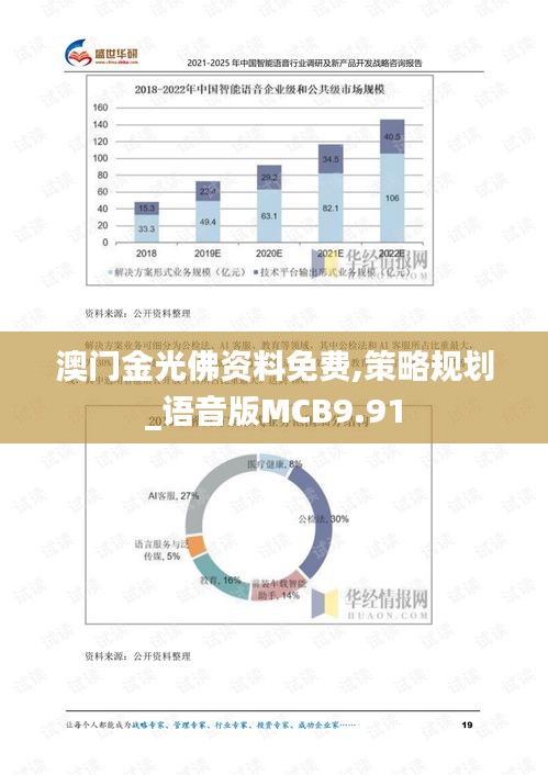 澳门金光佛资料免费,策略规划_语音版MCB9.91