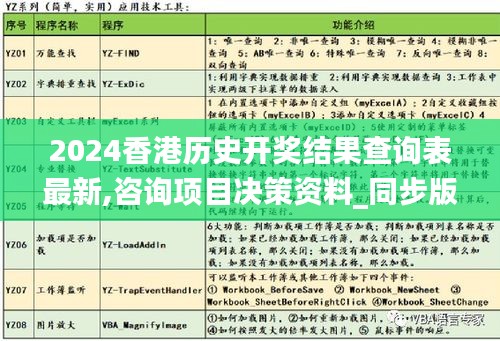 2024香港历史开奖结果查询表最新,咨询项目决策资料_同步版WHI9.75