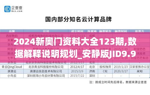 2024新奥门资料大全123期,数据解释说明规划_安静版JID9.91