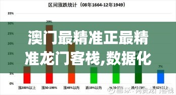 正襟危坐 第3页