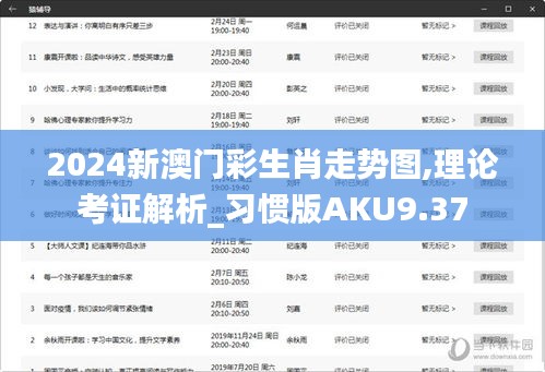 2024新澳门彩生肖走势图,理论考证解析_习惯版AKU9.37