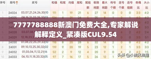 7777788888新澳门免费大全,专家解说解释定义_紧凑版CUL9.54