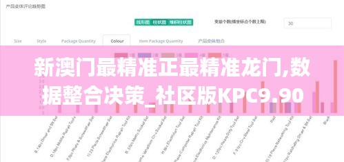 新澳门最精准正最精准龙门,数据整合决策_社区版KPC9.90