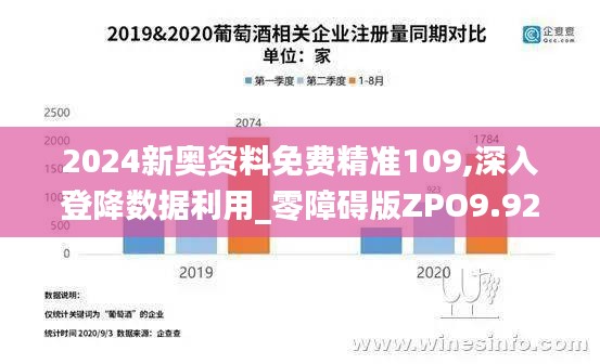 2024新奥资料免费精准109,深入登降数据利用_零障碍版ZPO9.92