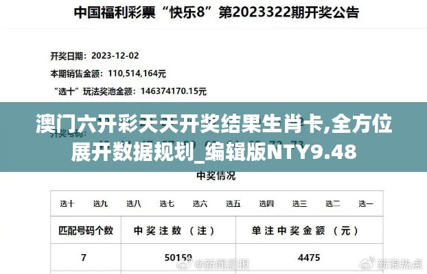 澳门六开彩天天开奖结果生肖卡,全方位展开数据规划_编辑版NTY9.48