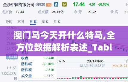 澳门马今天开什么特马,全方位数据解析表述_TabletGCC9.60