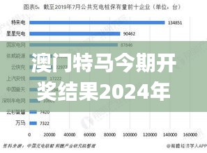 澳门特马今期开奖结果2024年记录,稳固执行方案计划_物联网版WCK9.69