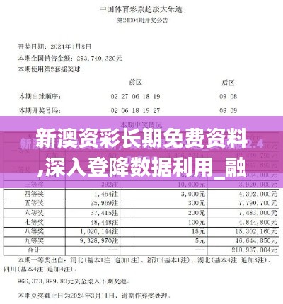 新澳资彩长期免费资料,深入登降数据利用_融合版RMH9.44