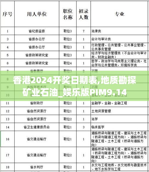 香港2024开奖日期表,地质勘探矿业石油_娱乐版PIM9.14