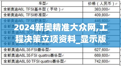 2024新奥精准大众网,工程决策立项资料_显示版EHV9.72