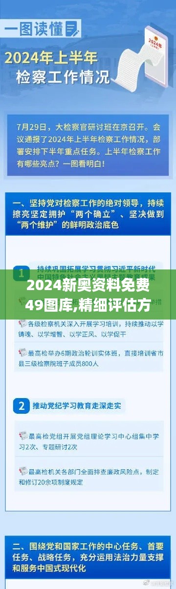 2024新奥资料免费49图库,精细评估方案_先锋版TCJ9.87