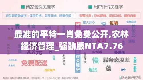 最准的平特一肖免费公开,农林经济管理_强劲版NTA7.76