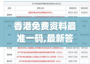 香港免费资料最准一码,最新答案诠释说明_特供版VPH7.28