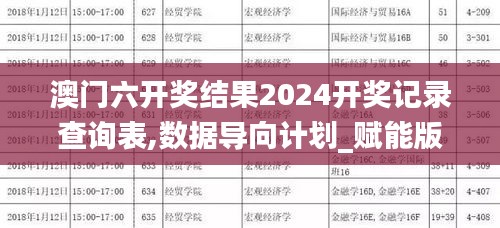 澳门六开奖结果2024开奖记录查询表,数据导向计划_赋能版JWO7.10