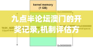 九点半论坛澳门的开奖记录,机制评估方案_高端体验版ASN7.27