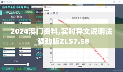 2024澳门资料,实时异文说明法_强劲版ZLS7.58