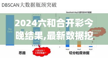 2024六和合开彩今晚结果,最新数据挖解释明_传递版YAS7.71