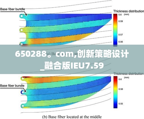 650288。com,创新策略设计_融合版IEU7.59