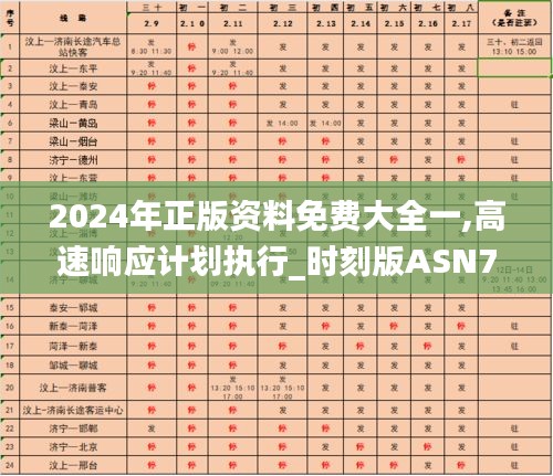 2024年正版资料免费大全一,高速响应计划执行_时刻版ASN7.86