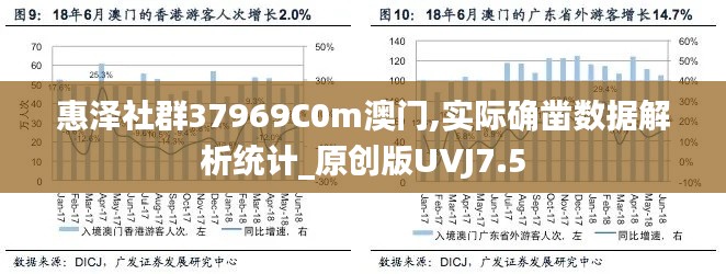 惠泽社群37969C0m澳门,实际确凿数据解析统计_原创版UVJ7.5