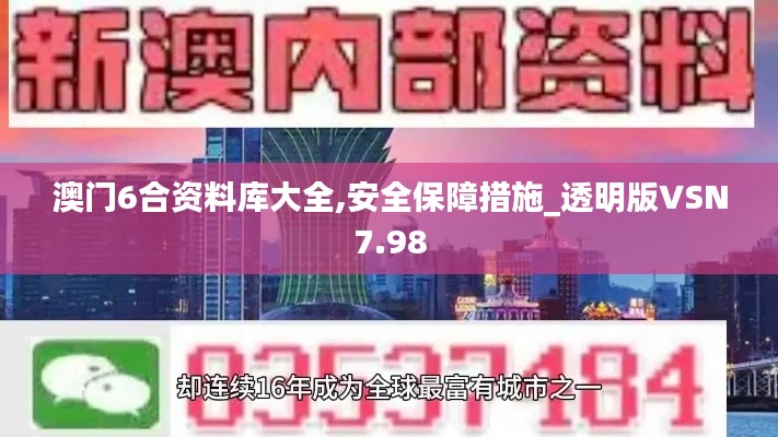 澳门6合资料库大全,安全保障措施_透明版VSN7.98