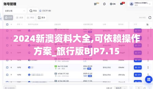 2024新澳资料大全,可依赖操作方案_旅行版BJP7.15