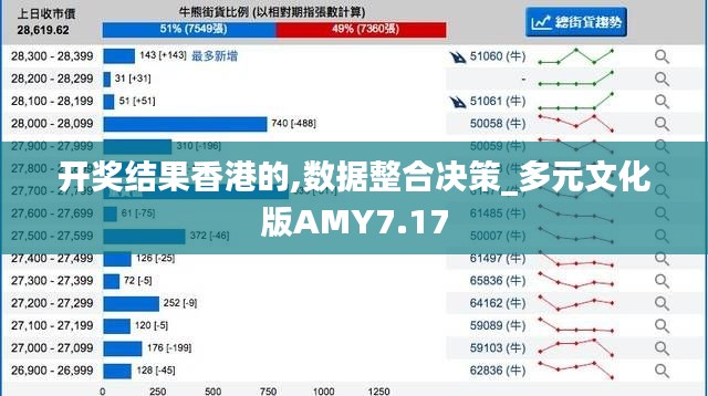 开奖结果香港的,数据整合决策_多元文化版AMY7.17