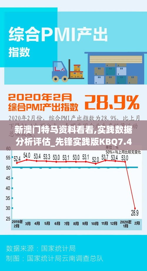 新澳门特马资料看看,实践数据分析评估_先锋实践版KBQ7.47