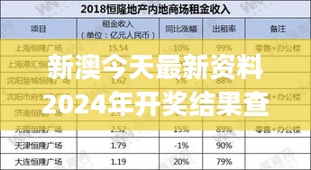 新澳今天最新资料2024年开奖结果查询表,策略优化计划_解谜版GKQ7.73