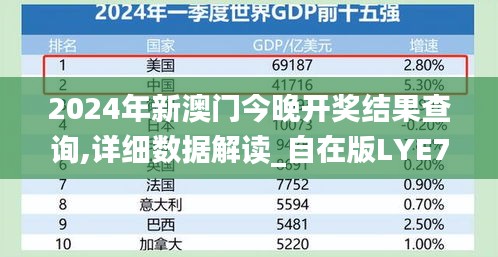 2024年新澳门今晚开奖结果查询,详细数据解读_自在版LYE7.17