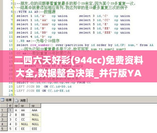 二四六天好彩(944cc)免费资料大全,数据整合决策_并行版YAE7.2