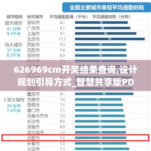 626969cm开奖结果查询,设计规划引导方式_智慧共享版PDT7.69