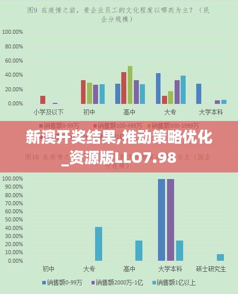 新澳开奖结果,推动策略优化_资源版LLO7.98