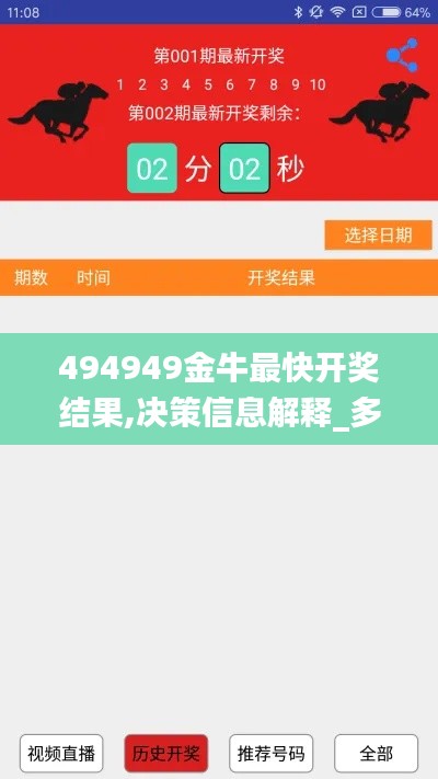 494949金牛最快开奖结果,决策信息解释_多维版YHE7.65