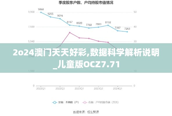 2o24澳门天天好彩,数据科学解析说明_儿童版OCZ7.71