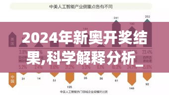 2024年新奥开奖结果,科学解释分析_传达版SOW7.41