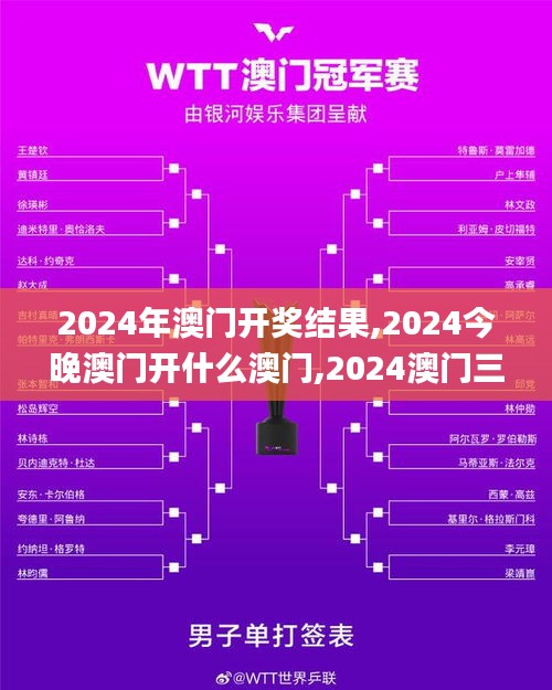 2024年澳门开奖结果,2024今晚澳门开什么澳门,2024澳门三肖三码100%,2024澳门,实际确凿数据解析统计_教育版GPV7.16