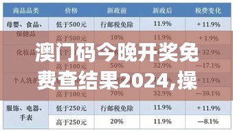 澳门码今晚开奖免费查结果2024,操作实践评估_私人版NCF7.58