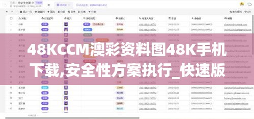 48KCCM澳彩资料图48K手机下载,安全性方案执行_快速版MWG7.90